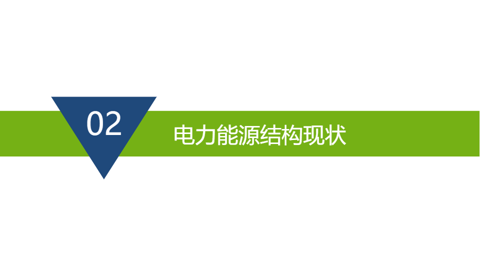 AI一鍵生成國家環(huán)保電力能源PPT
