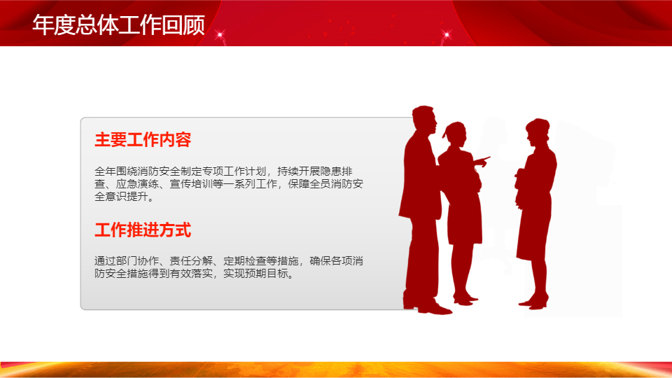 AI一鍵生成消防安全措施工作年度總結(jié)匯報PPT