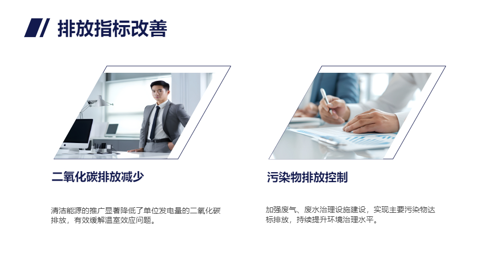 AI一鍵生成國家環(huán)保電力能源PPT