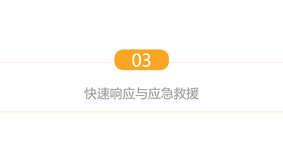 AI一鍵生成消防火災(zāi)新型措施方案PPT