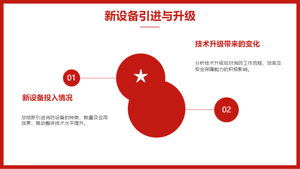 AI一鍵生成消防工作年終匯報模板PPT