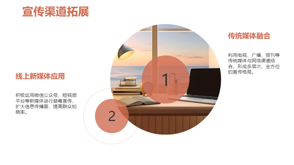 AI一鍵生成禁毒工作年度總結(jié)匯報(bào)PPT