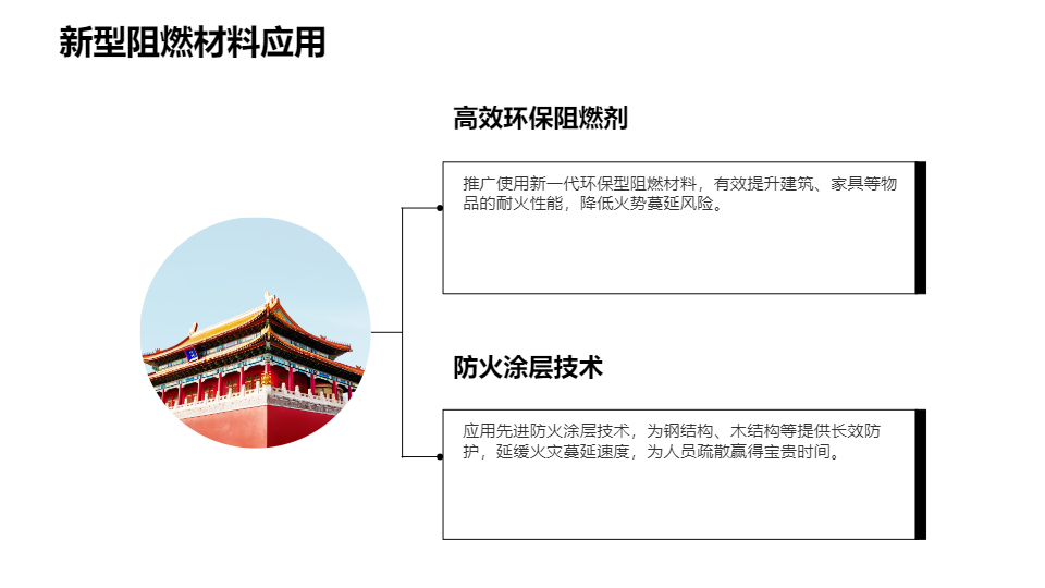 AI一鍵生成消防火災(zāi)新型措施方案PPT