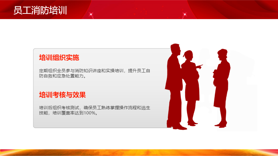 AI一鍵生成消防安全措施工作年度總結(jié)匯報PPT