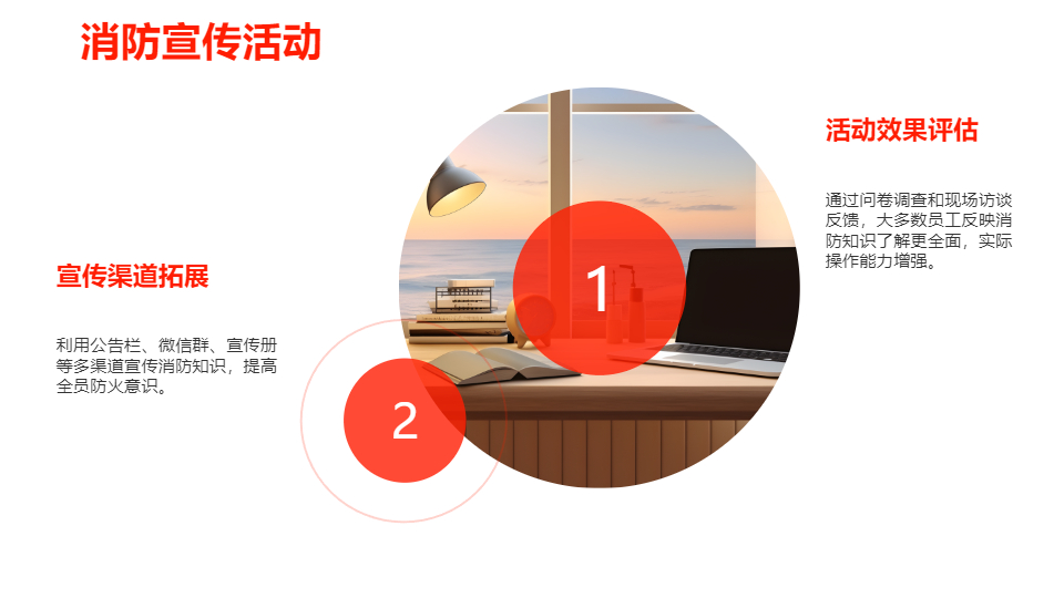 AI一鍵生成消防安全措施工作年度總結(jié)匯報PPT