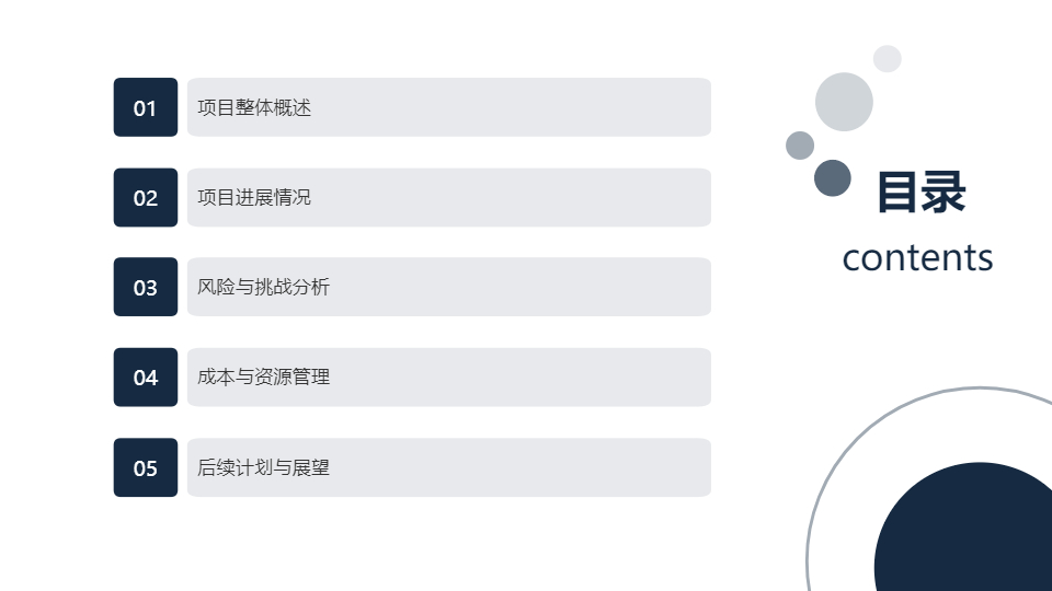 AI一鍵生成簡潔公司項目工作匯報PPT