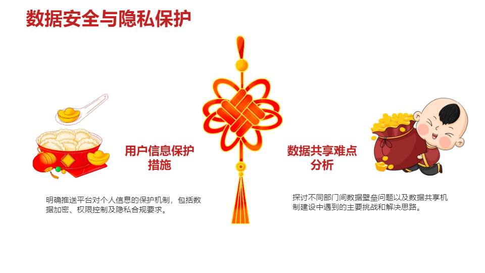 AI一鍵生成國家政策精準(zhǔn)推送會會議記錄PPT