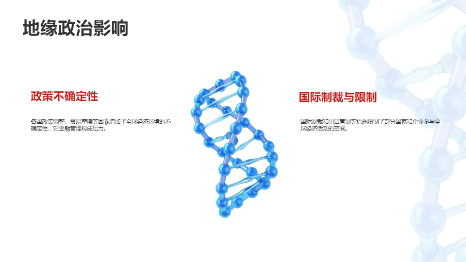 AI一鍵生成金融經(jīng)濟(jì)管理全球化研究報(bào)告PPT