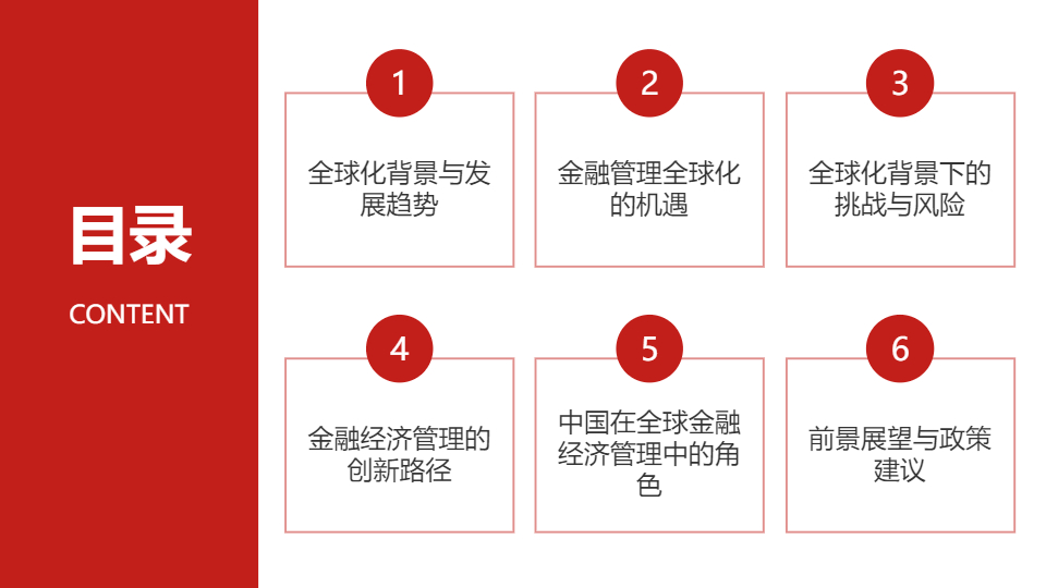 AI一鍵生成金融經(jīng)濟(jì)管理全球化研究報(bào)告PPT