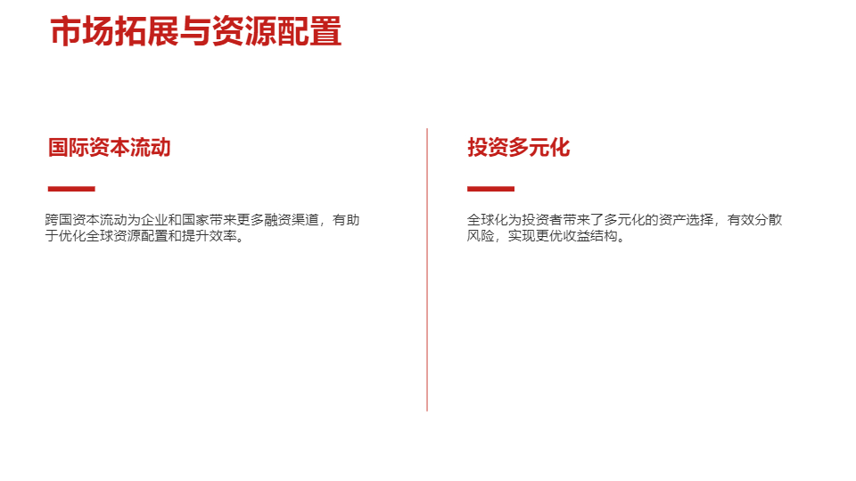 AI一鍵生成金融經(jīng)濟(jì)管理全球化研究報(bào)告PPT