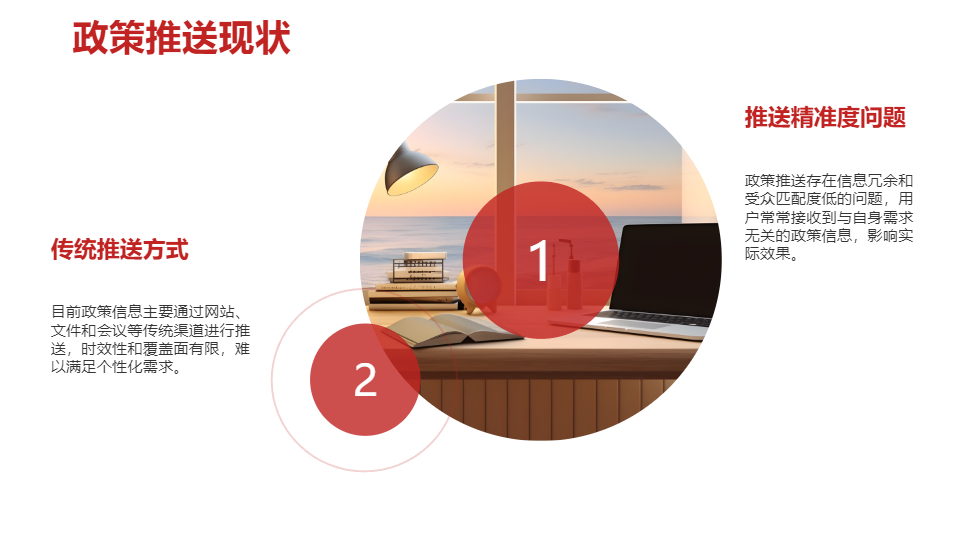 AI一鍵生成國家政策精準(zhǔn)推送會會議記錄PPT