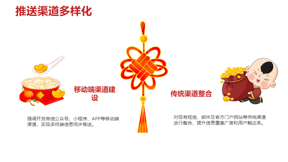 AI一鍵生成國家政策精準(zhǔn)推送會會議記錄PPT