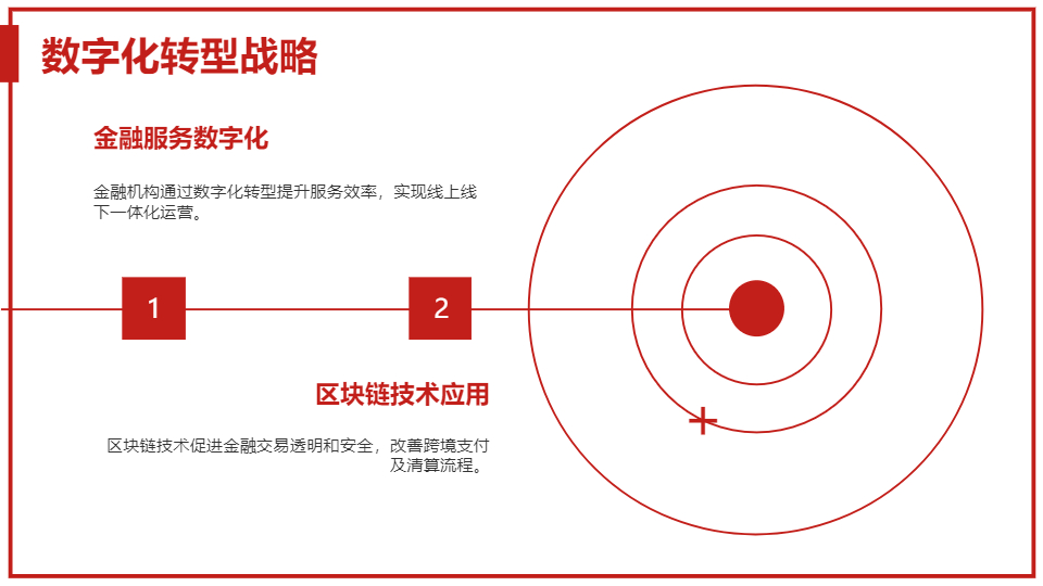 AI一鍵生成金融經(jīng)濟(jì)管理全球化研究報(bào)告PPT