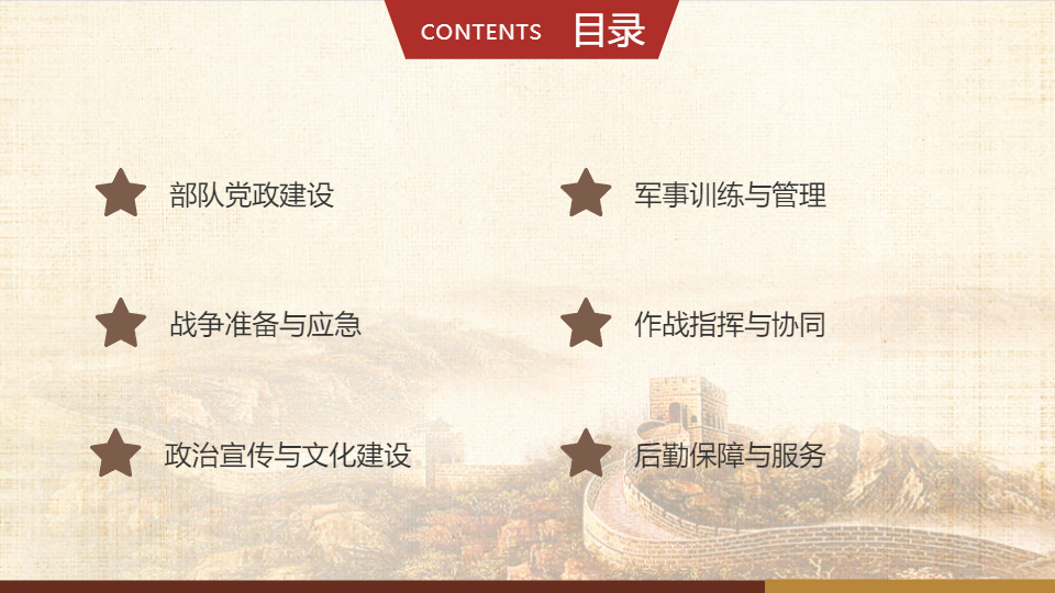 AI一键生成部队党政军事战争模板PPT