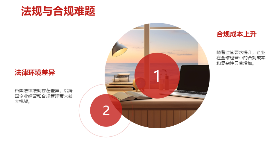 AI一鍵生成金融經(jīng)濟(jì)管理全球化研究報(bào)告PPT