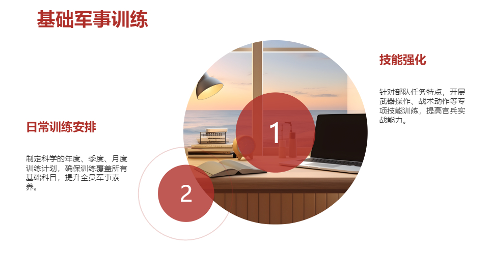 AI一键生成部队党政军事战争模板PPT