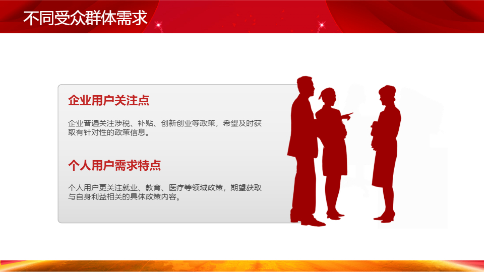 AI一鍵生成國家政策精準(zhǔn)推送會會議記錄PPT