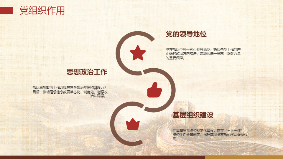 AI一键生成部队党政军事战争模板PPT