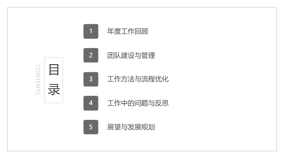 AI一鍵生成幾何矩形創(chuàng)意簡約風(fēng)工作總結(jié)匯報(bào)PPT