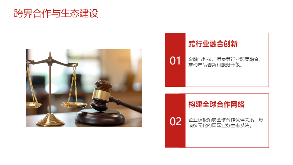 AI一鍵生成金融經(jīng)濟(jì)管理全球化研究報(bào)告PPT