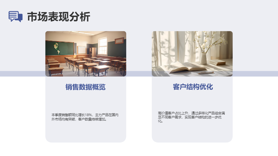 AI一鍵生成科技類(lèi)公司工作匯報(bào)PPT