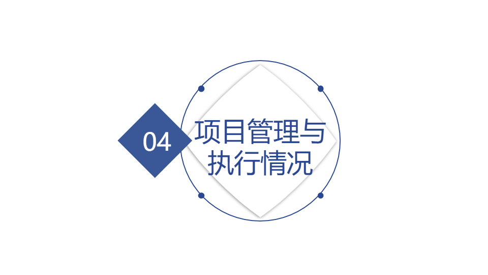 AI一鍵生成科技類(lèi)公司工作匯報(bào)PPT