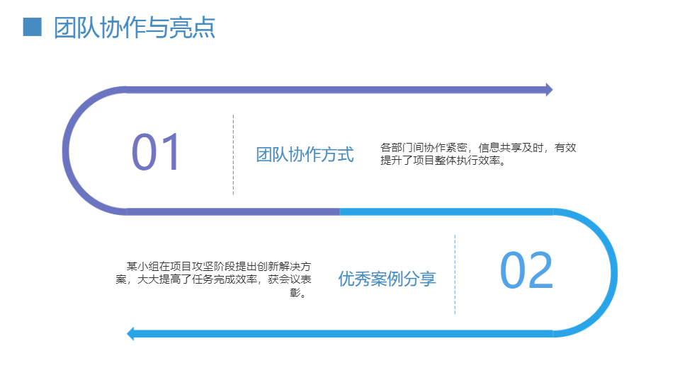 AI一鍵生成簡約商務(wù)工作會議總結(jié)匯報PPT