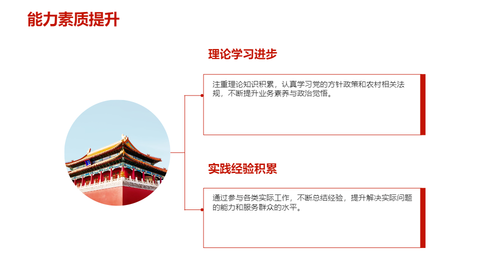 AI一鍵生成大學生村官轉正述職報告PPT