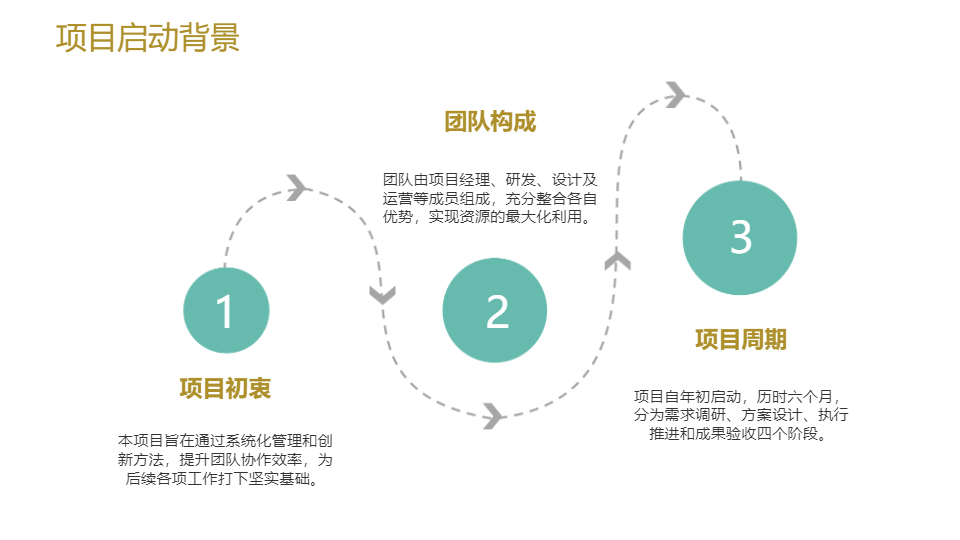 AI一鍵生成簡約基礎幾何工作總結報告PPT