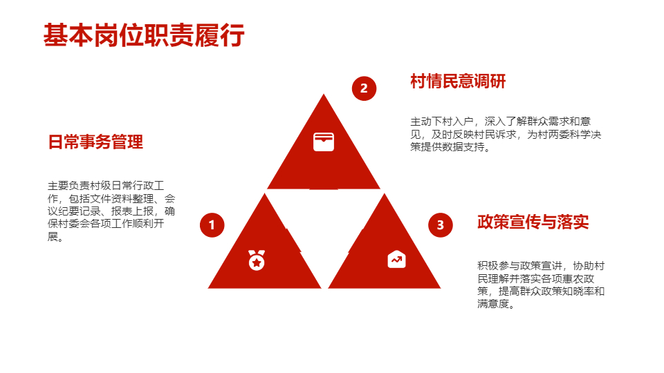 AI一鍵生成大學生村官轉正述職報告PPT