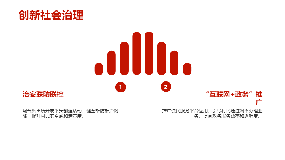 AI一鍵生成大學生村官轉正述職報告PPT
