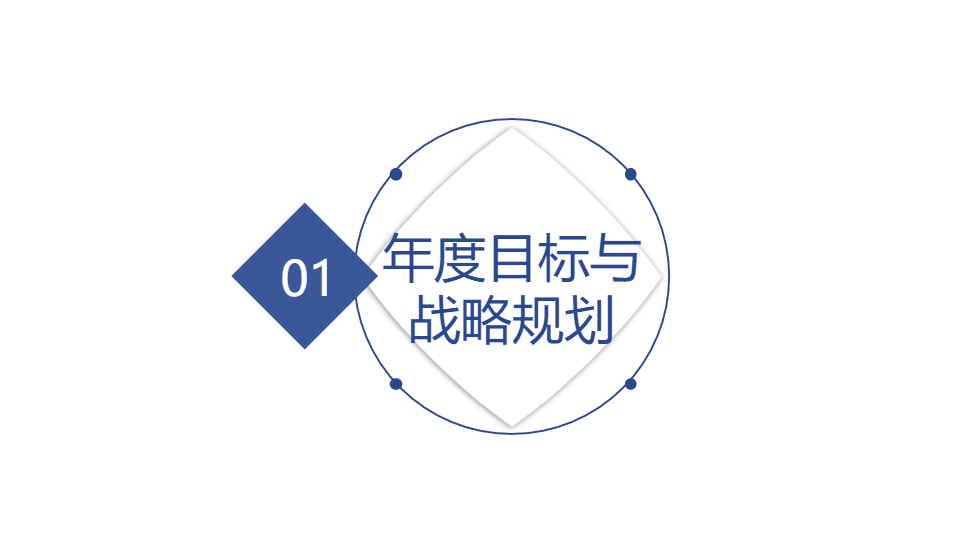 AI一鍵生成科技類(lèi)公司工作匯報(bào)PPT