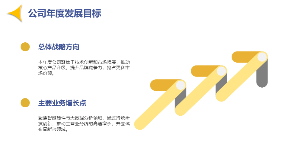 AI一鍵生成科技類(lèi)公司工作匯報(bào)PPT