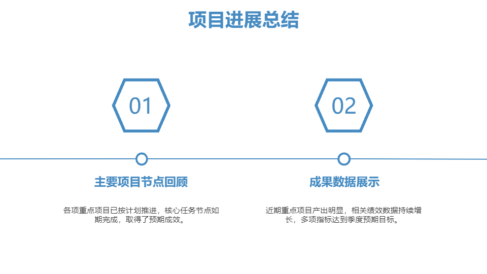 AI一鍵生成簡約商務(wù)工作會議總結(jié)匯報PPT