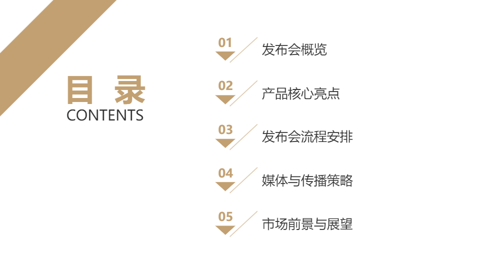 AI一鍵生成極簡風產品發(fā)布會PPT