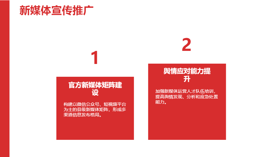 AI一鍵生成全縣宣傳思想文化工作匯報PPT
