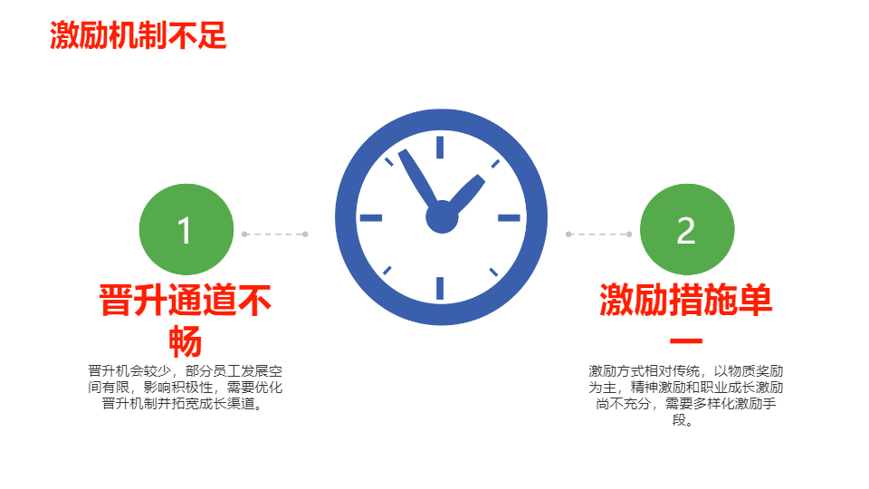 AI一鍵生成基層工作文化情況匯報PPT