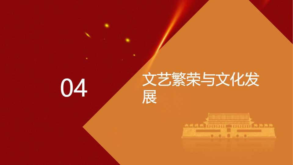 AI一鍵生成全縣宣傳思想文化工作匯報PPT