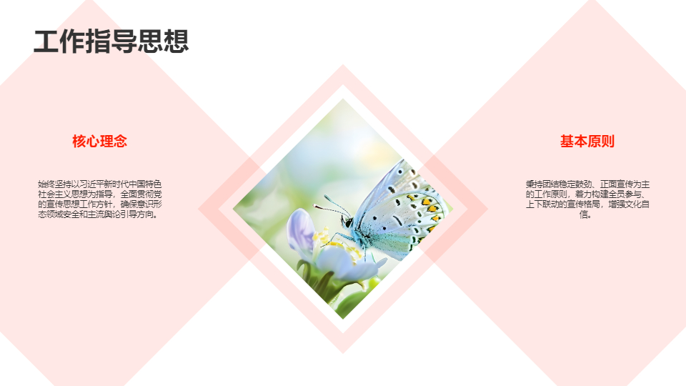 AI一鍵生成宣傳思想文化工作情況匯報(bào)PPT