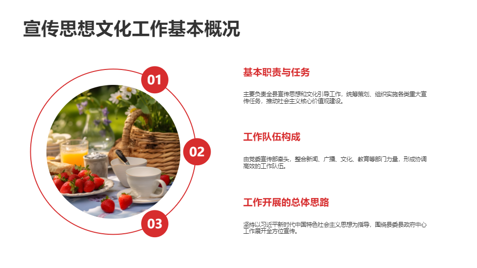 AI一鍵生成全縣宣傳思想文化工作匯報PPT