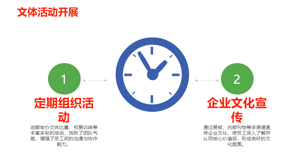 AI一鍵生成基層工作文化情況匯報PPT