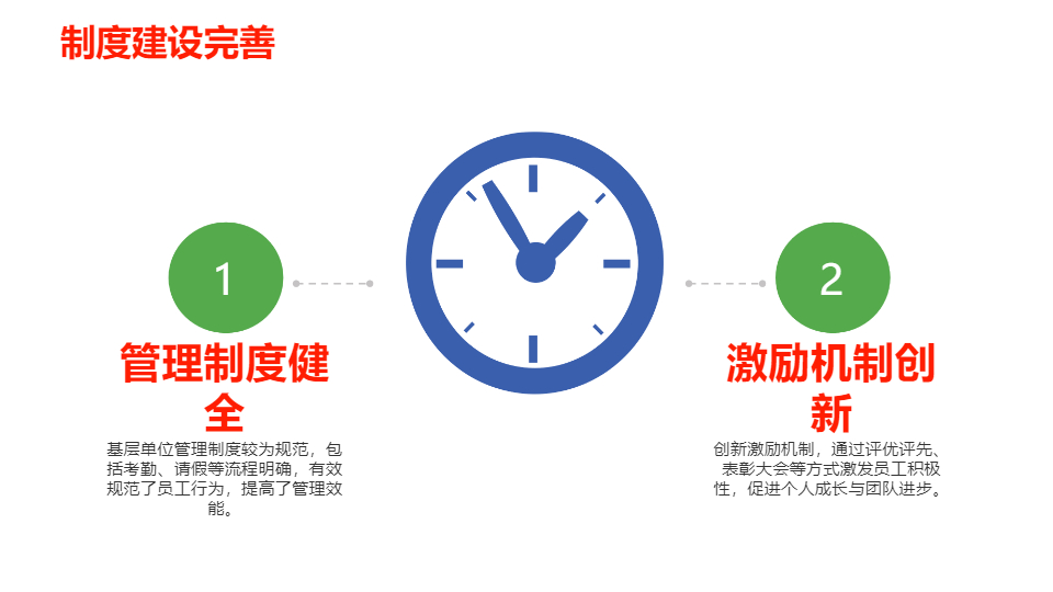 AI一鍵生成基層工作文化情況匯報PPT