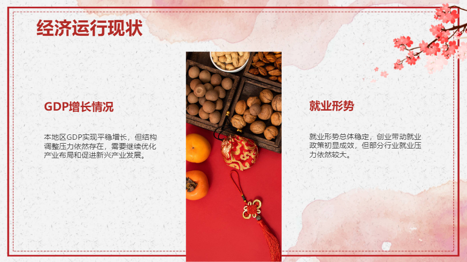 AI一鍵生成政府報告黨政模板PPT