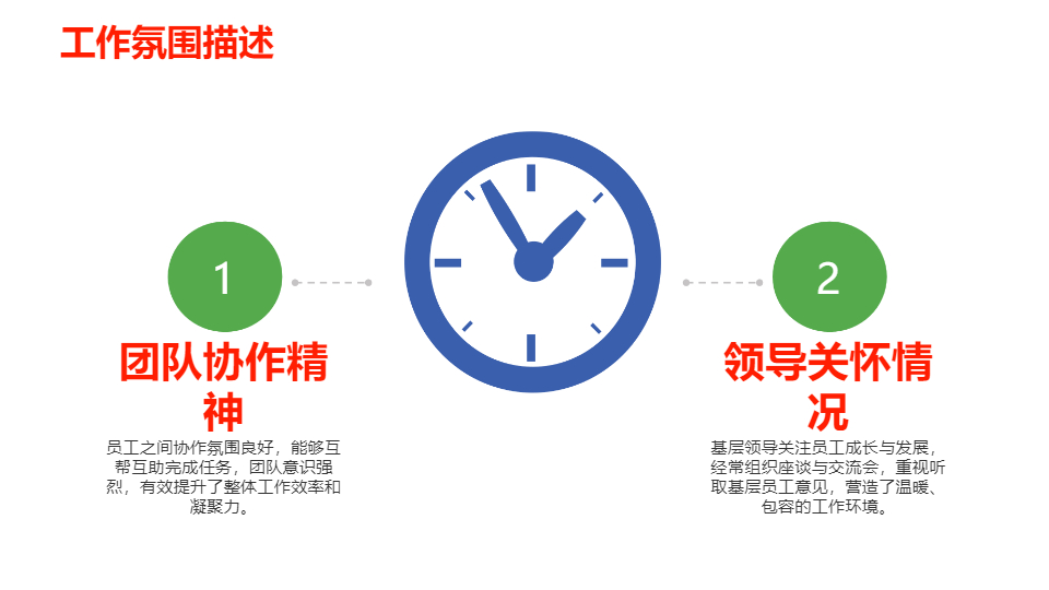 AI一鍵生成基層工作文化情況匯報PPT