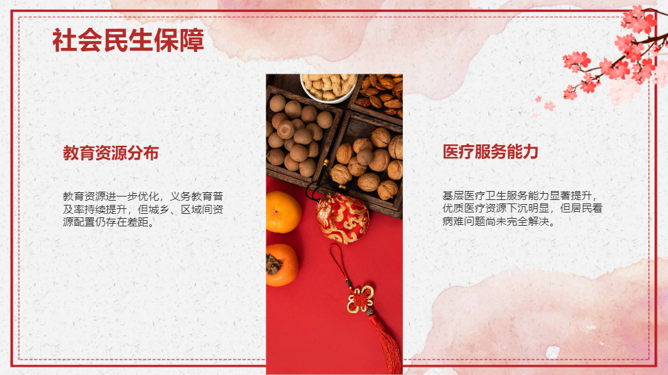 AI一鍵生成政府報告黨政模板PPT