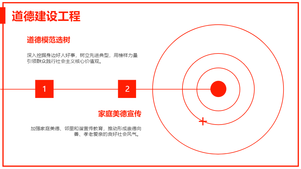 AI一鍵生成宣傳思想文化工作情況匯報(bào)PPT