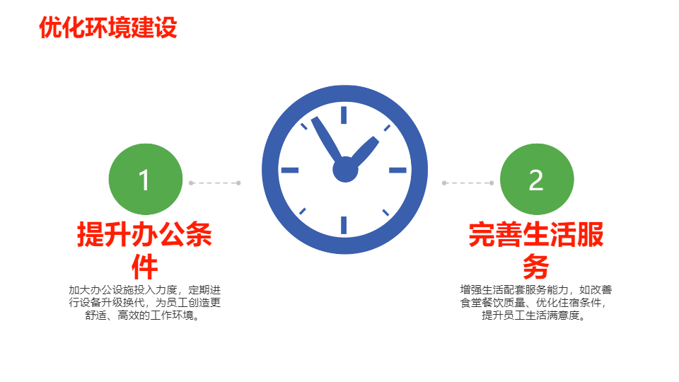 AI一鍵生成基層工作文化情況匯報PPT
