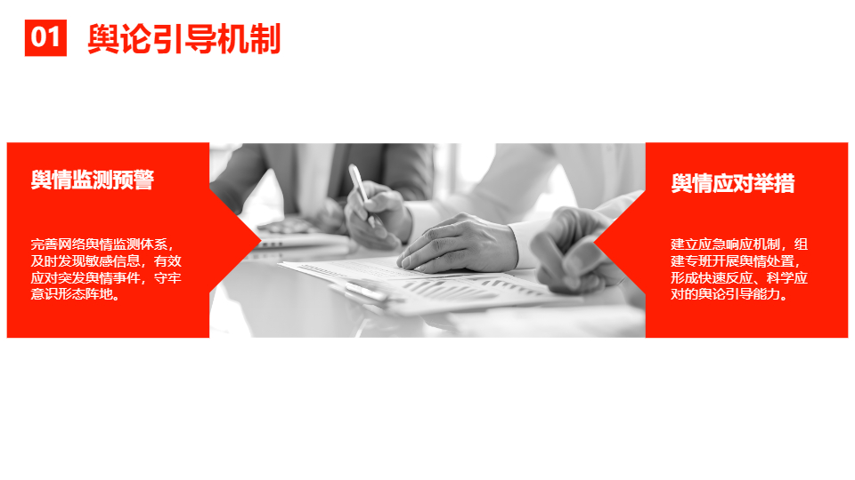 AI一鍵生成宣傳思想文化工作情況匯報(bào)PPT