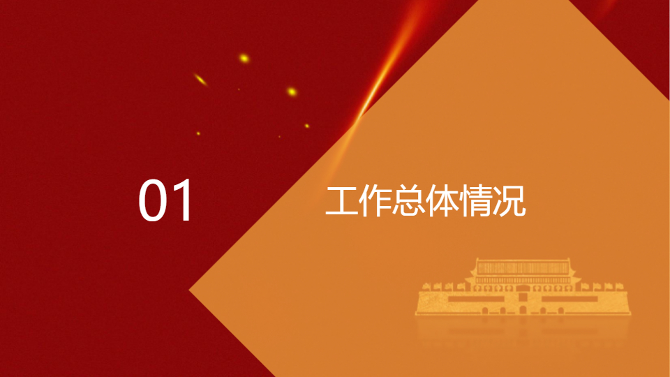 AI一鍵生成全縣宣傳思想文化工作匯報PPT