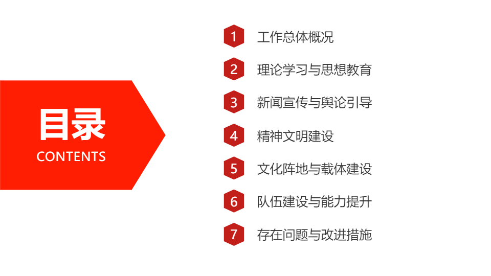 AI一鍵生成宣傳思想文化工作情況匯報(bào)PPT